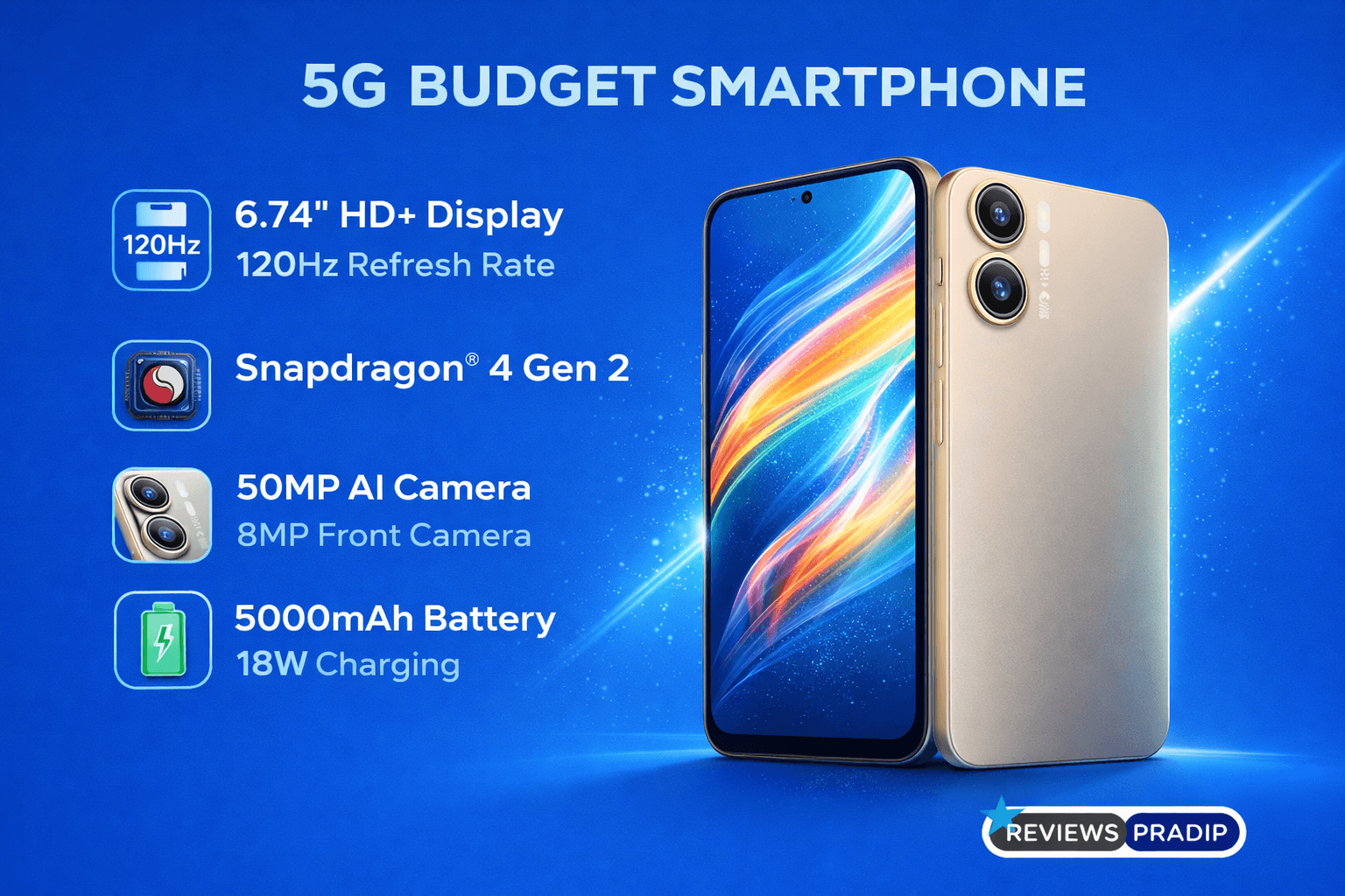 Lava Blaze Dragon 5G Review – Best 5G स्मार्टफोन In 2026!