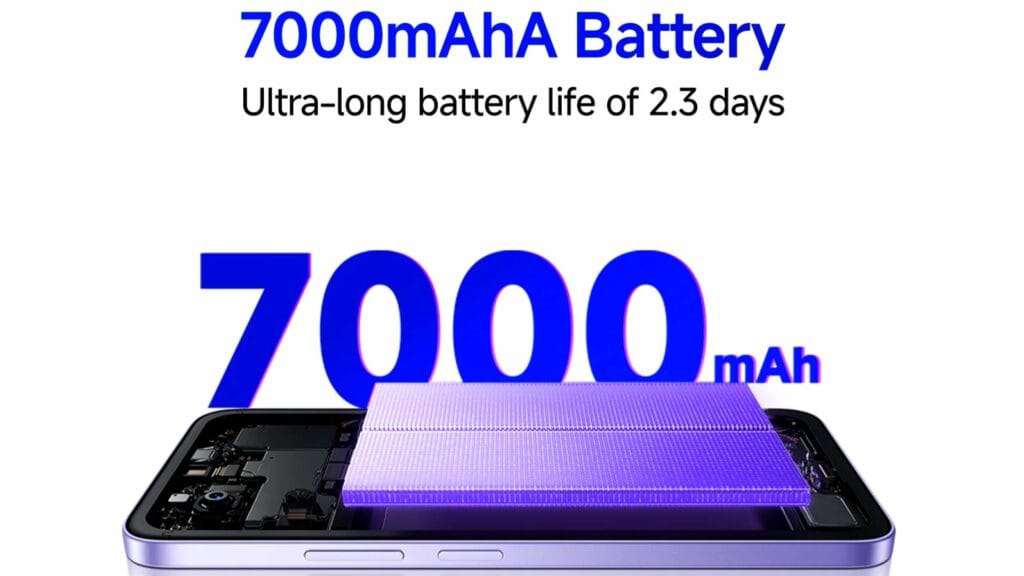 Redmi 15 5G Review 2025 – Price, Specs, Best Features & Full Details