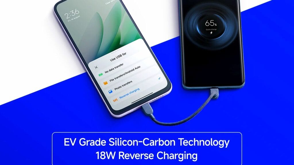 Redmi 15 5G Review 2025 – Price, Specs, Best Features & Full Details