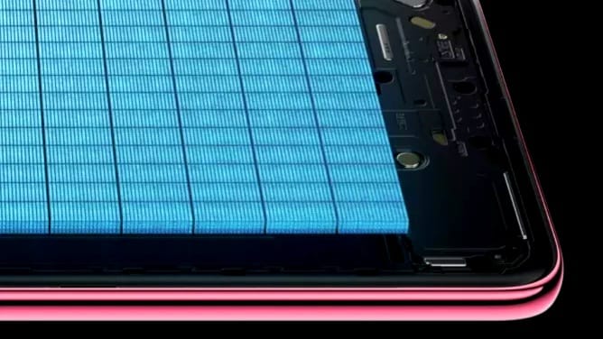 Best Vivo V50 5G Review – Camera, 6000mAh Battery & 90W Charging