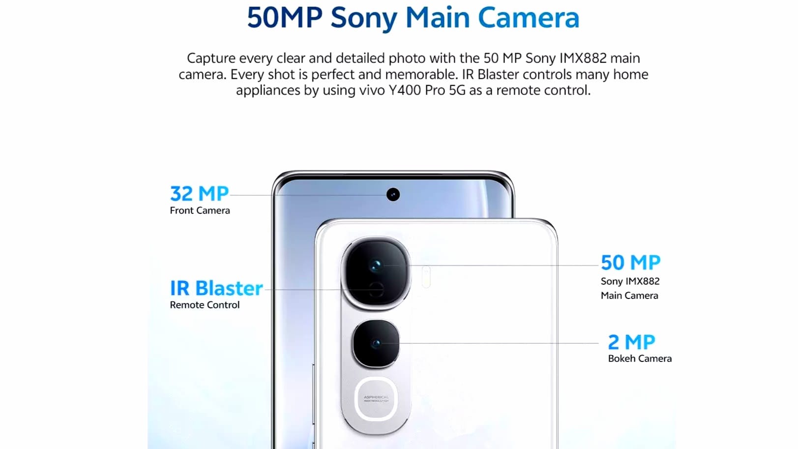 Home 6 Vivo Y400 Pro 5G vs Oppo F31 Pro 5G Comparison – Who Is Best Smartphone 2025