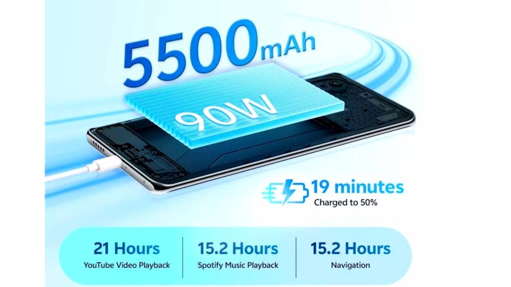 Vivo Y400 Pro 5G ₹2000 Discount Offer on Amazon – Limited Time Deal 4 Vivo Y400 Pro 5G ₹2000 Discount Offer on Amazon – Limited Time Deal