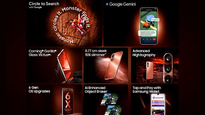 Samsung Galaxy M36 5G ₹9000 Best Discount Offer on Amazon – Limited Time Deal Explained! 3 Samsung Galaxy M36 5G ₹9000 Best Discount Offer on Amazon – Limited Time Deal Explained!