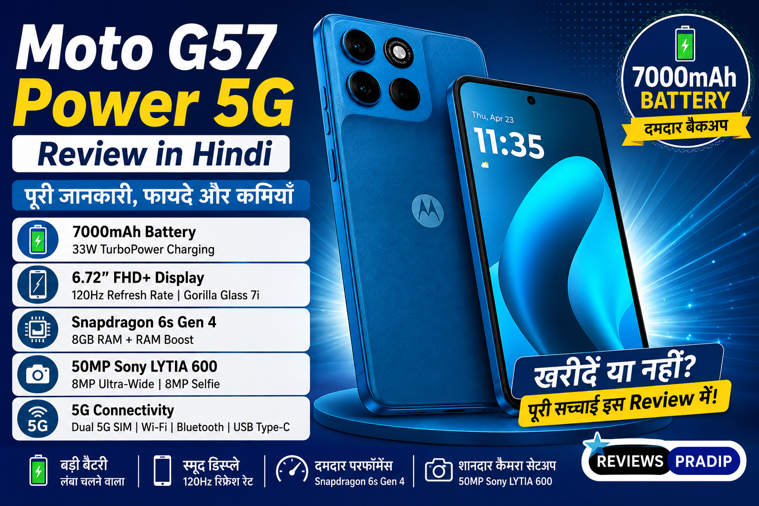 Moto G57 Power 5G Review in Hindi – 7000mAh Battery और 120Hz Display