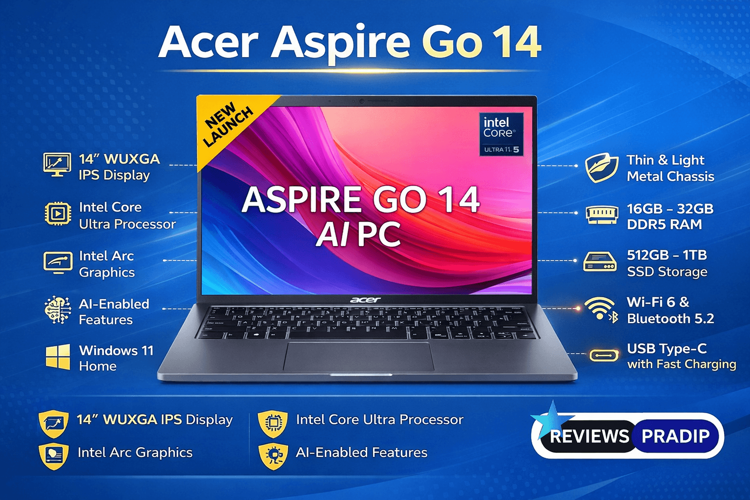 Acer Aspire Go 14 Review – फीचर्स, स्पेसिफिकेशन, प्राइस & FAQ!