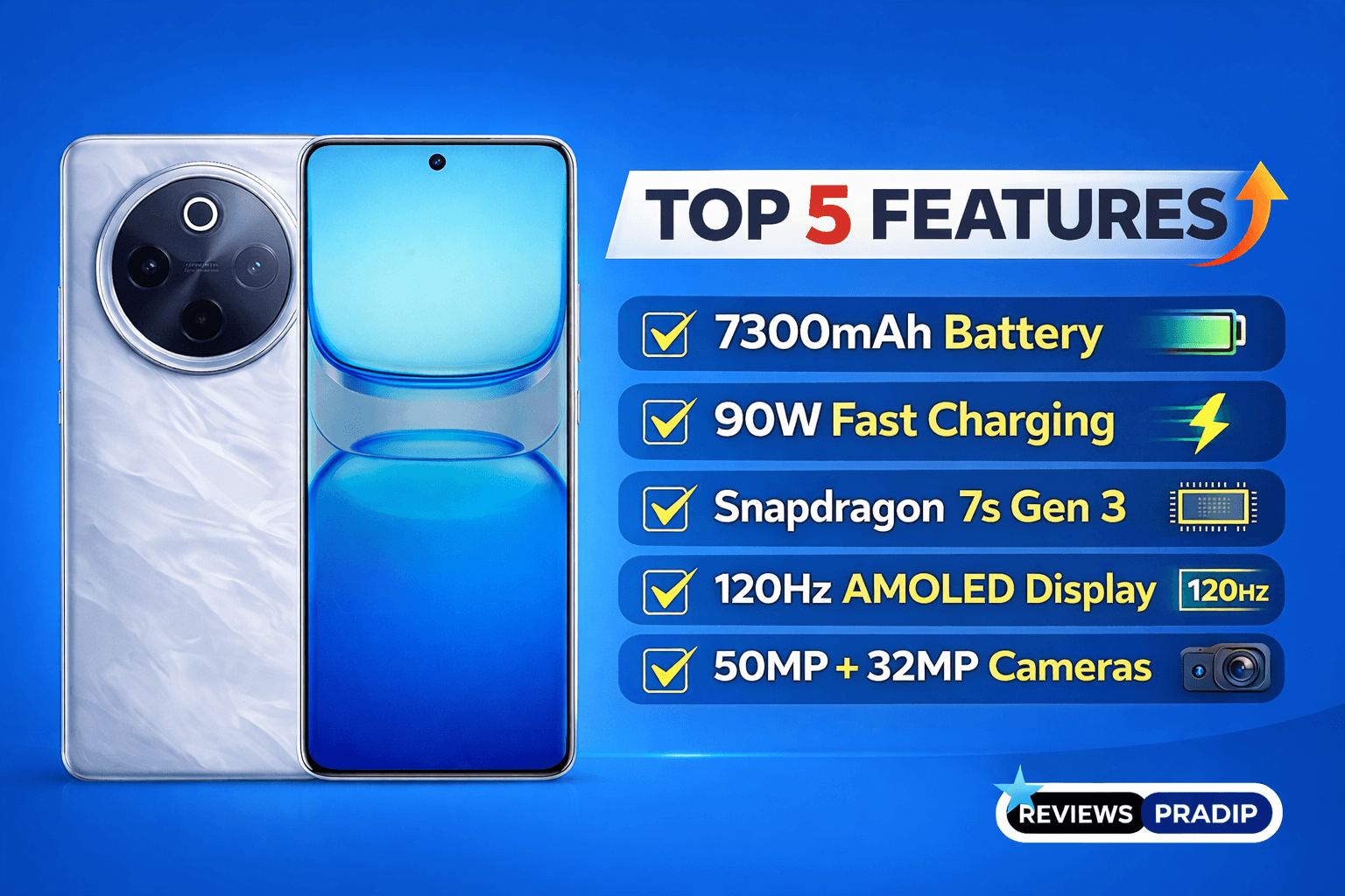 iQOO Z10 Review – 7300mAh Battery, Best Performance King!
