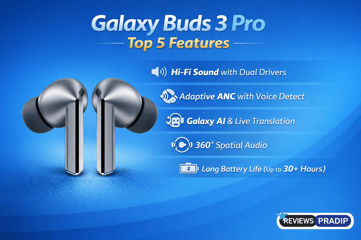 Galaxy Buds 3 Pro Review – Best Features, Sound & AI Power