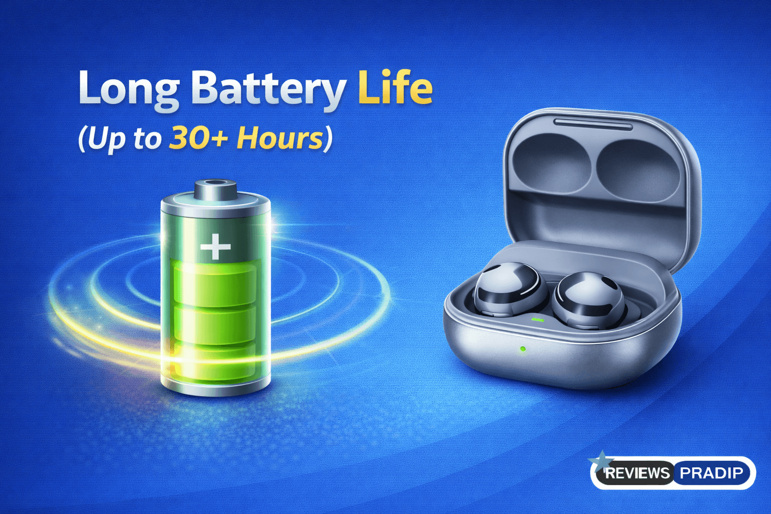 Galaxy Buds 3 Pro Review – Best Features, Sound & AI Power