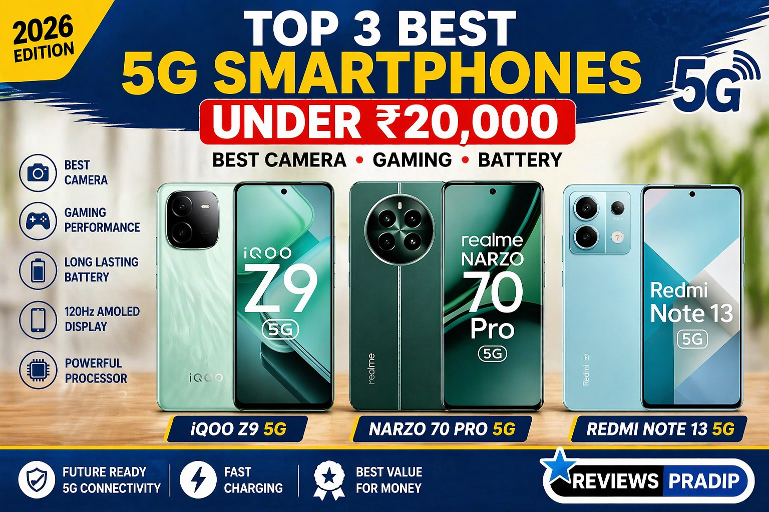 Top 3 Best 5G Smartphones Under ₹20000 in India 2026