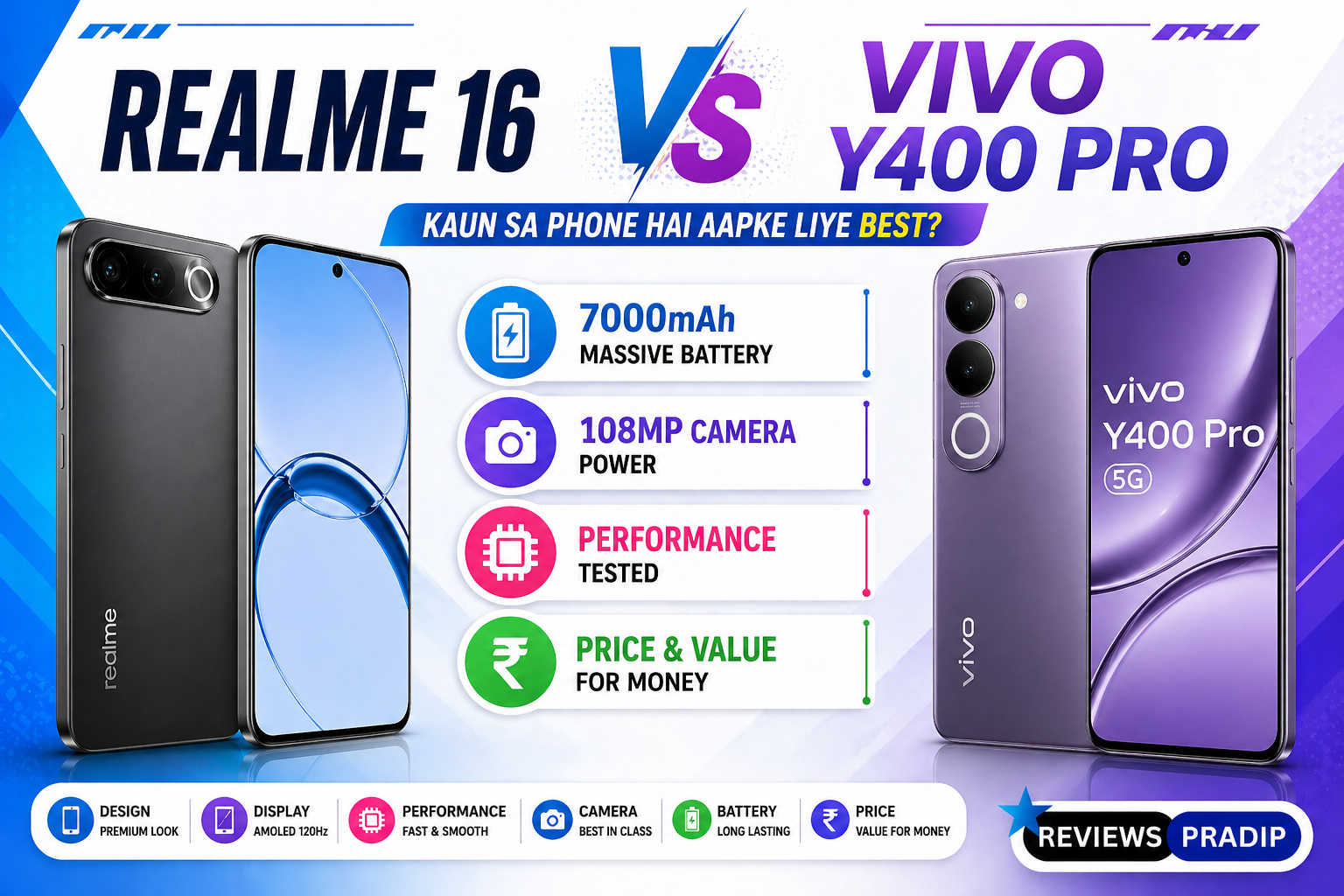 Realme 16 5G vs Vivo Y400 Pro 5G comparison - Who is Best Smartphone 2026 ?