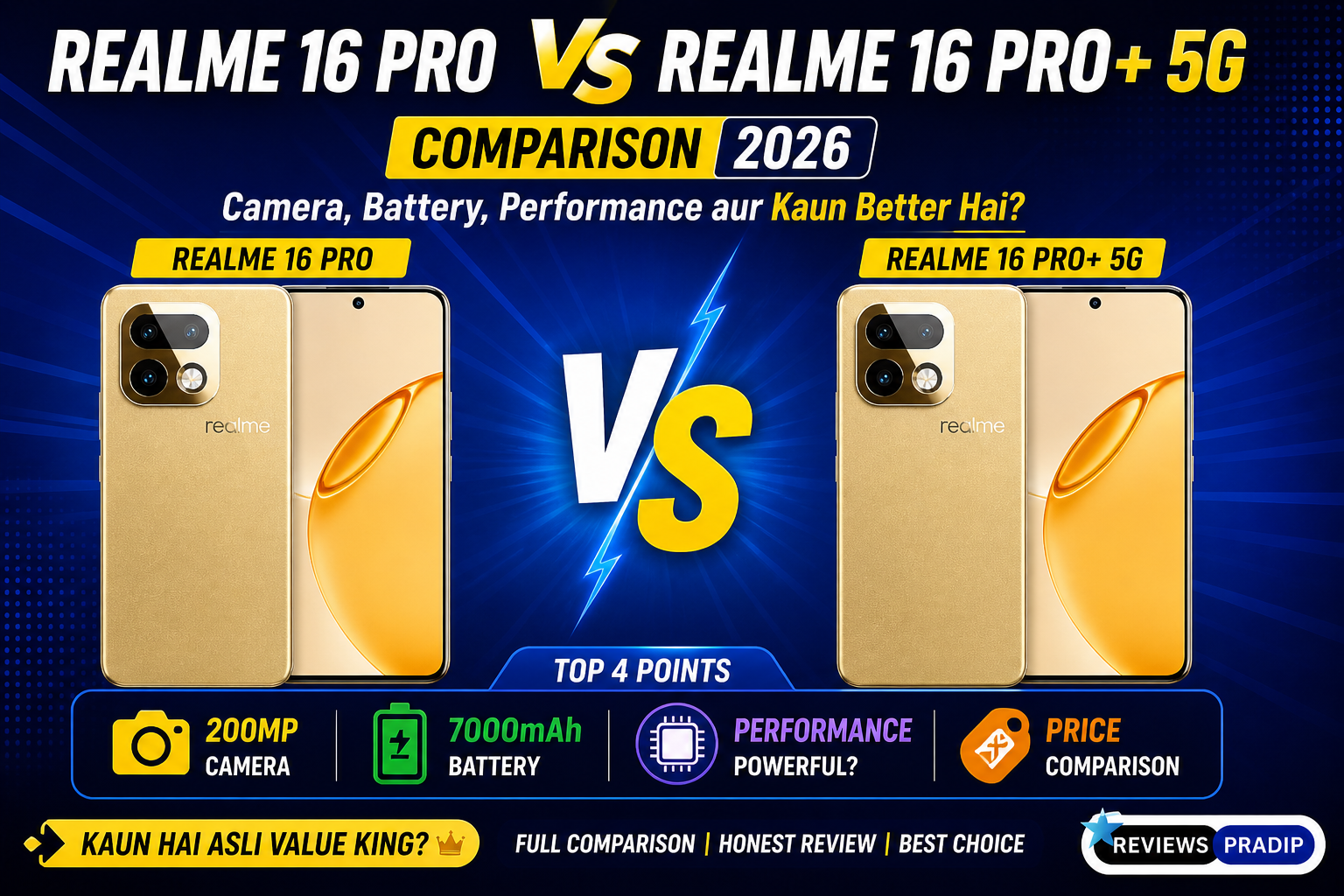 Realme 16 Pro vs Realme 16 Pro+ 5G Comparison 2026 – Camera, Battery, Performance aur Kaun Better Hai?