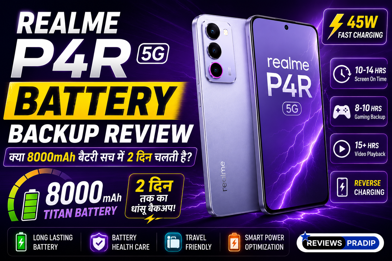 realme p4r battery image reviewspradip