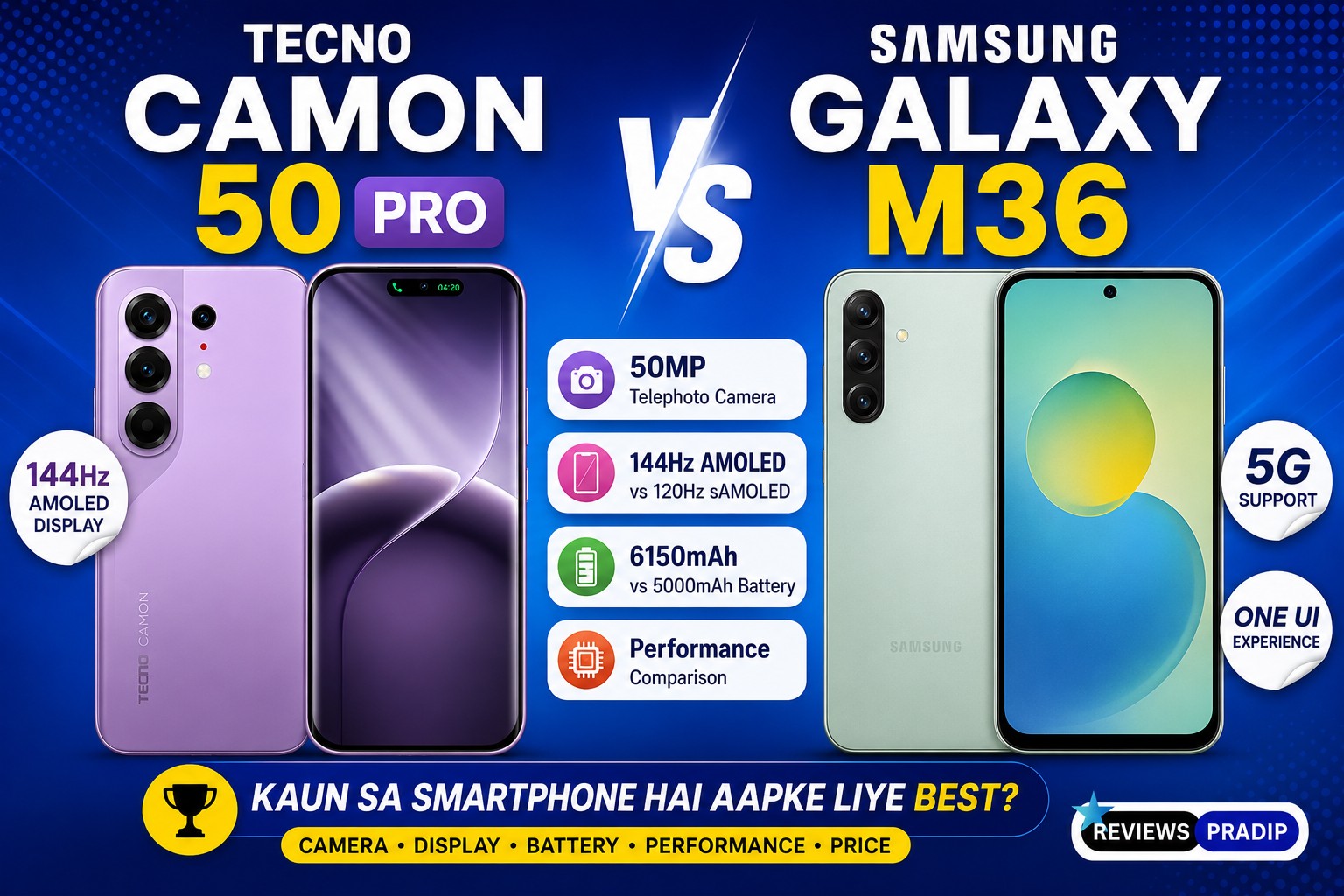 Tecno Camon 50 Pro vs Samsung Galaxy M36: कौन सा स्मार्टफोन खरीदना चाहिए? 1