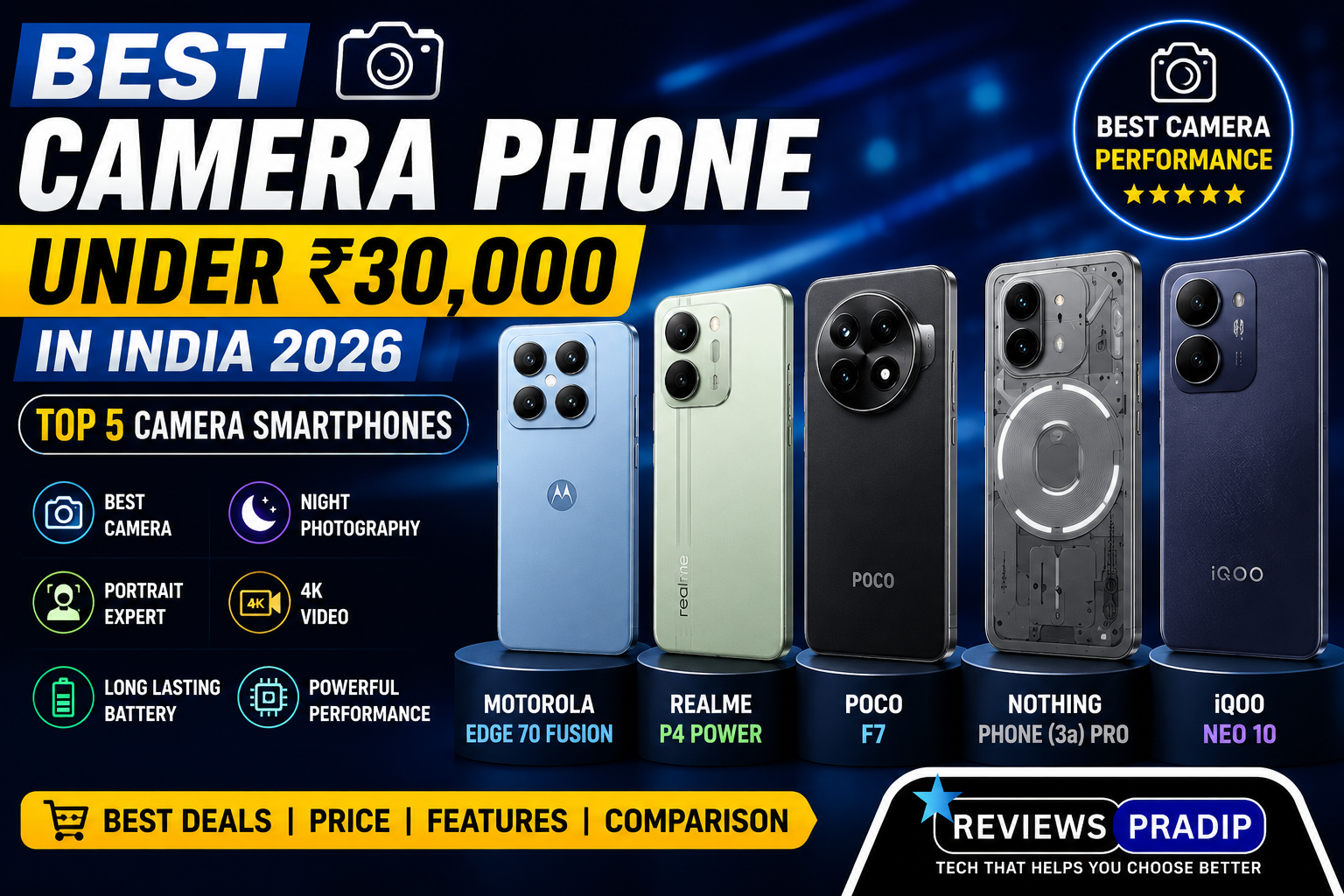 Best Camera Phone Under ₹30000 in India 2026! – Top 5 Best Camera Smartphones 1 Best Camera Phone Under ₹30000 in India 2026! – Top 5 Best Camera Smartphones
