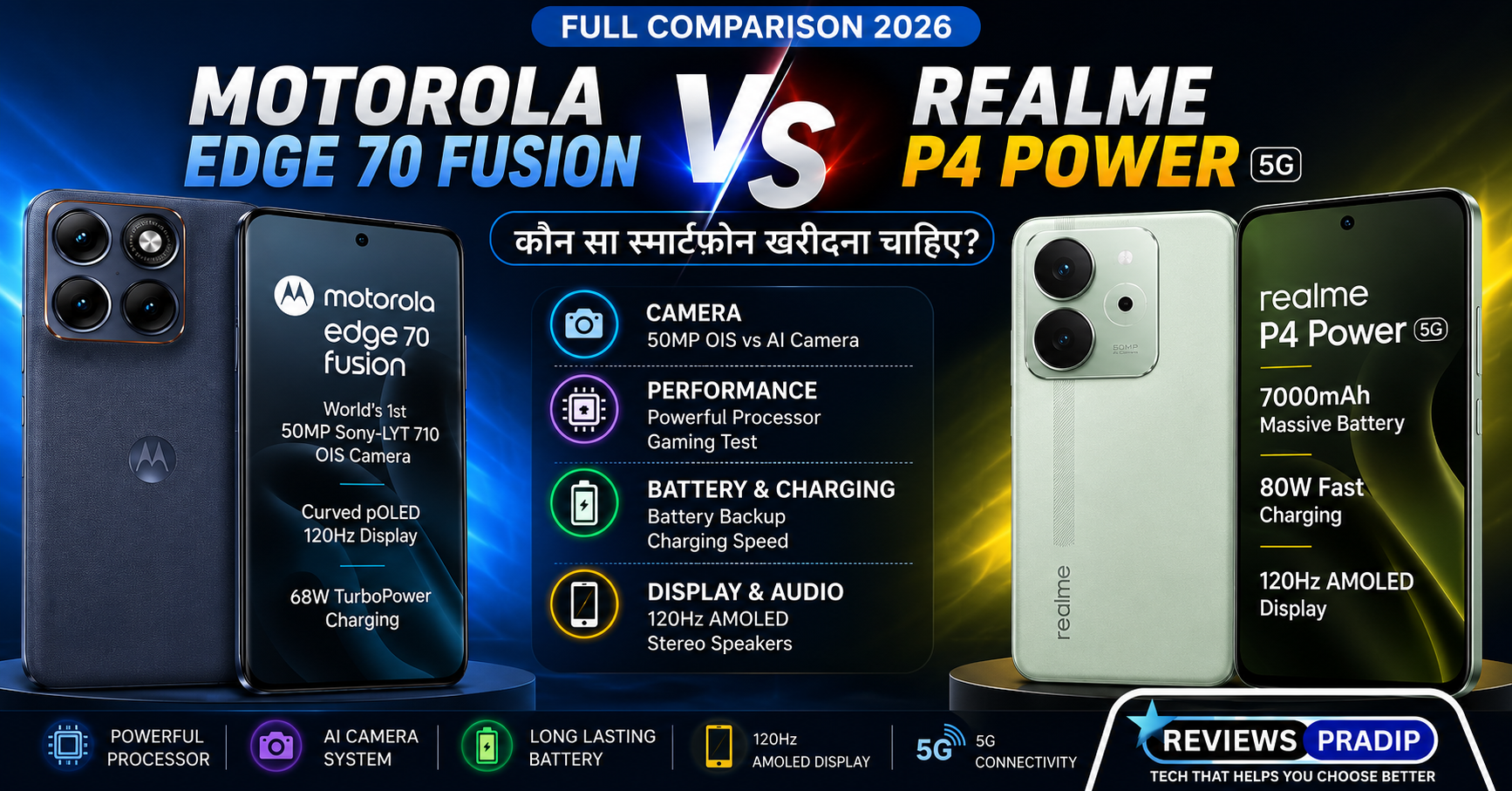 Motorola Edge 70 Fusion vs Realme P4 Power Comparison: Best Phone under 30000! 1 Motorola Edge 70 Fusion vs Realme P4 Power Comparison: Best Phone under 30000!