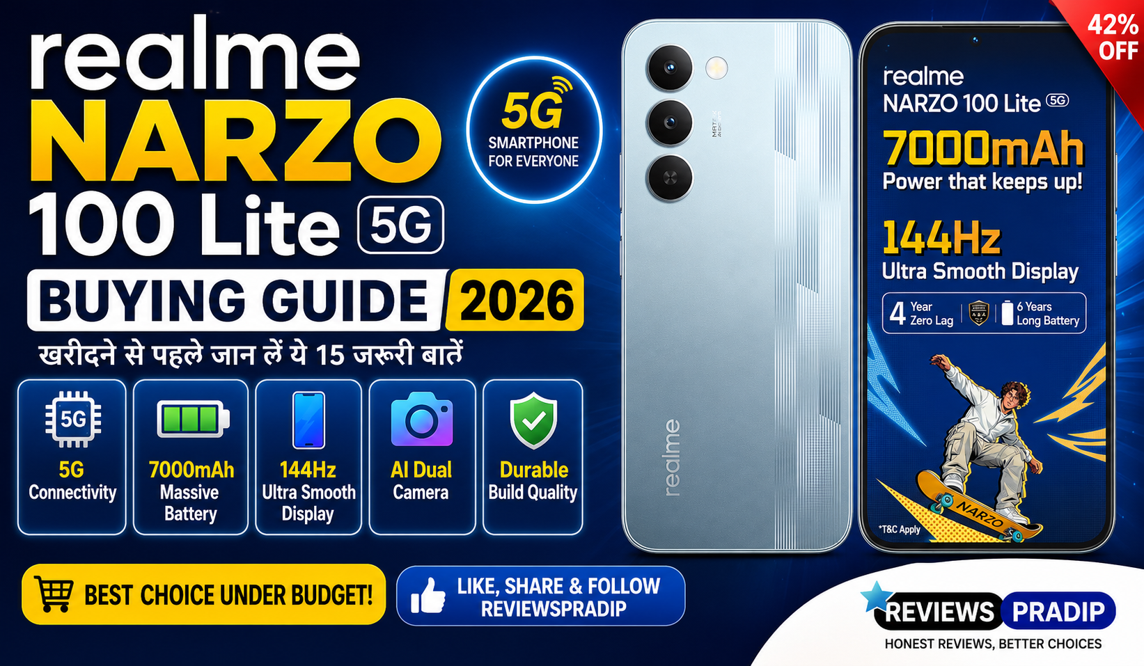 realme NARZO 100 Lite 5G Buying Guide 2026: क्या यह फोन खरीदना सही रहेगा? पूरी जानकारी 1 realme NARZO 100 Lite 5G Buying Guide 2026: क्या यह फोन खरीदना सही रहेगा? पूरी जानकारी