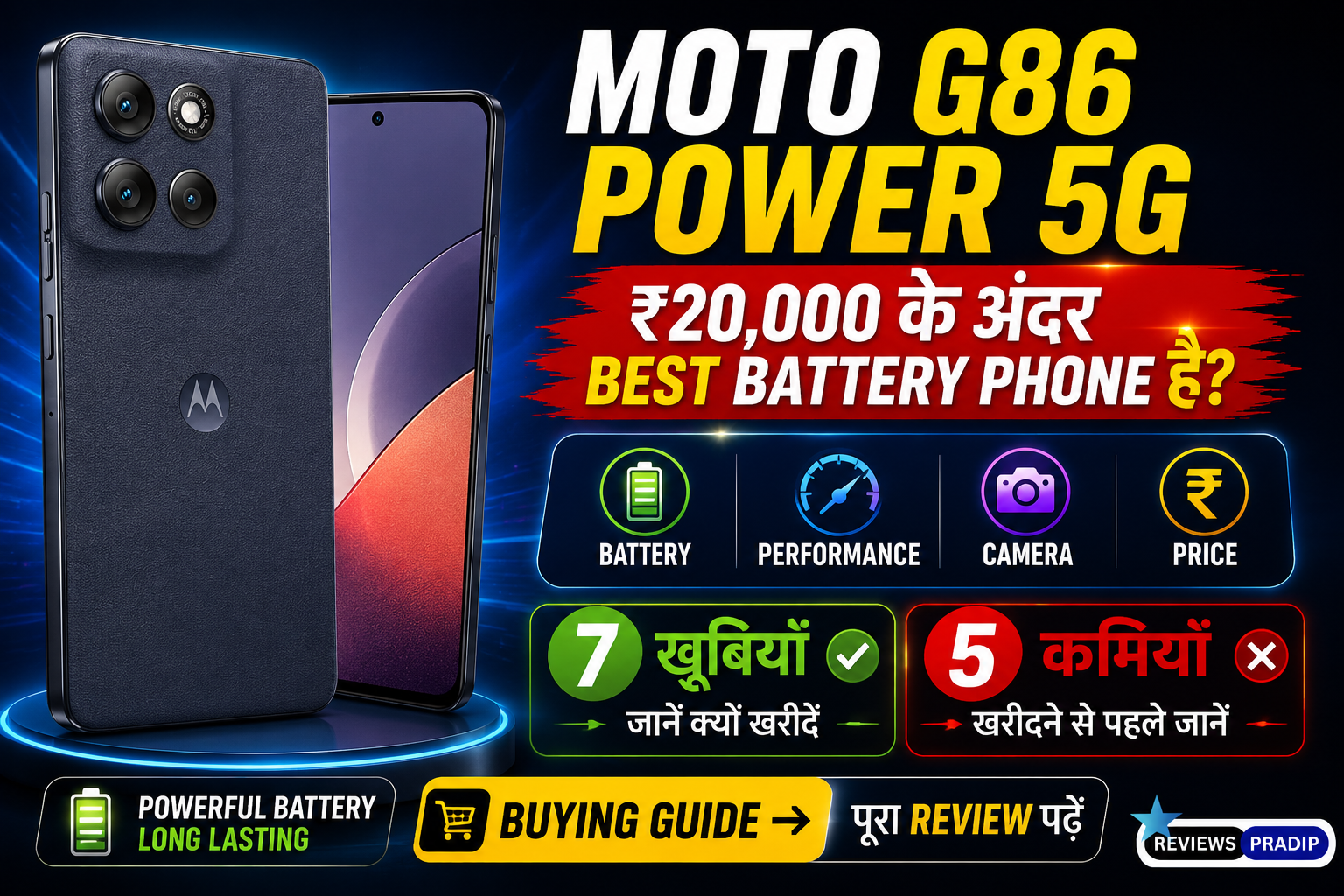 Moto G86 Power 5G Buying Guide: ₹20,000 के अंदर Best Battery Phone है? 7 खूबियाँ और 5 कमियाँ