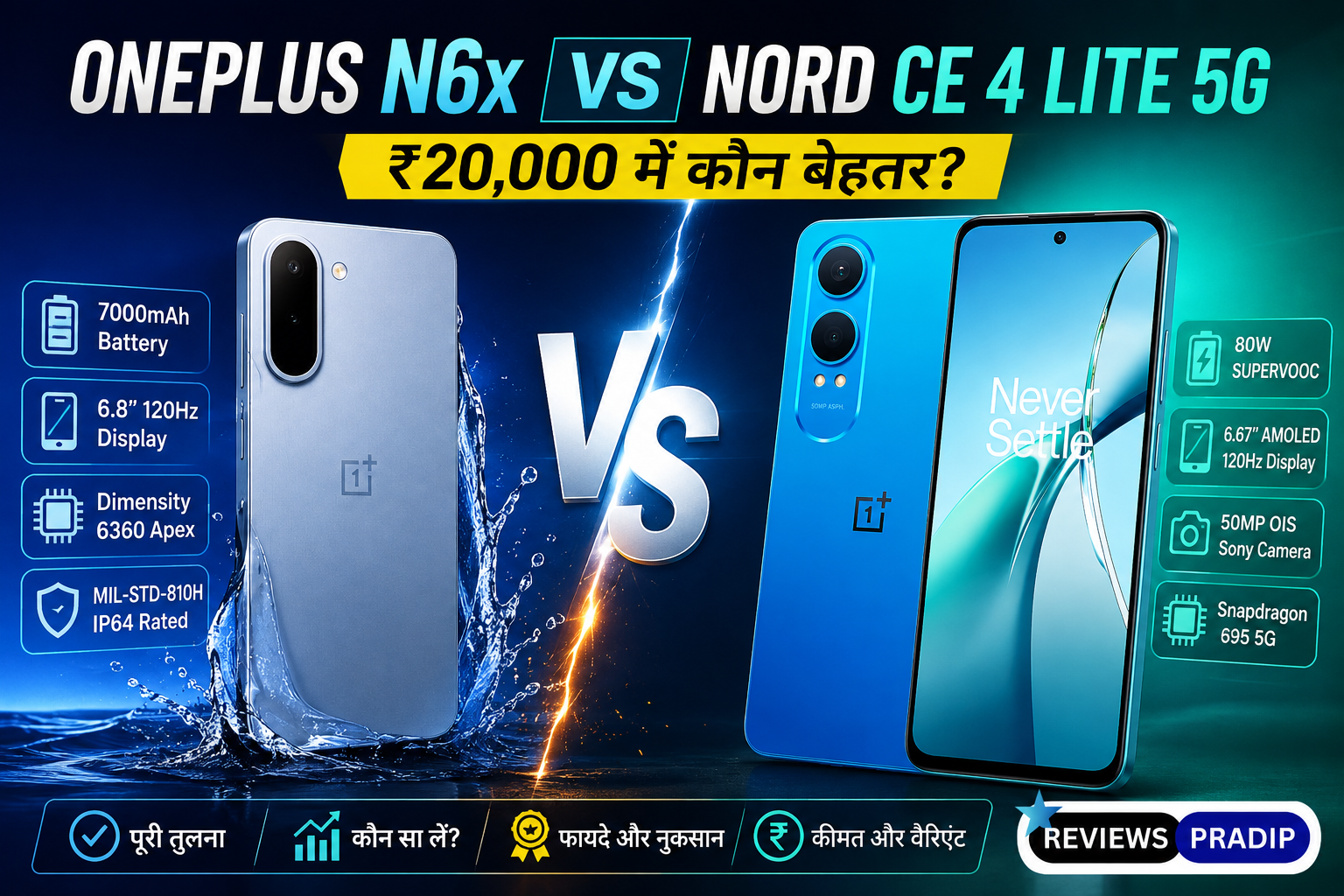 OnePlus N6x vs Nord CE 4 Lite 5G comparison