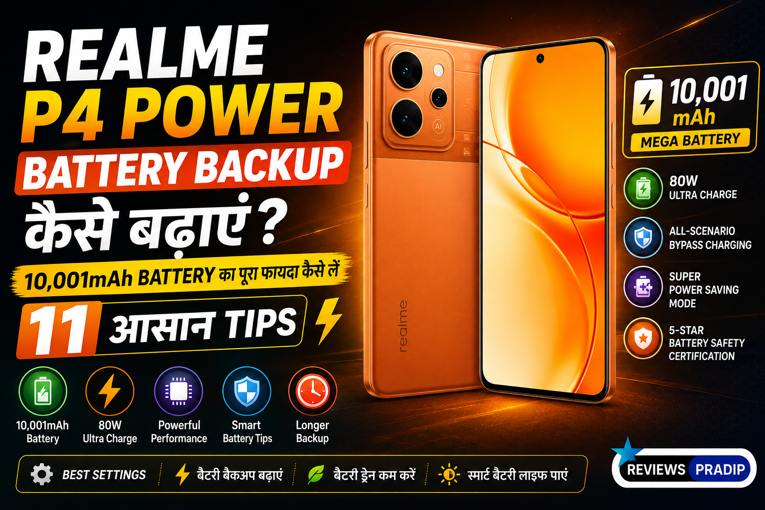 Realme P4 Power Battery Backup कैसे बढ़ाएं? 10,001mAh Battery के लिए 11 आसान Tips 1 Realme P4 Power Battery Backup 10001mAh Battery Tips