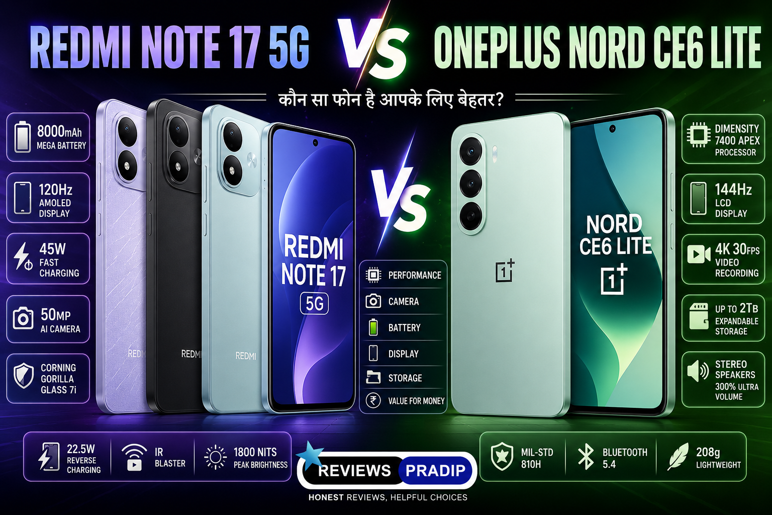 Redmi Note 17 5G vs OnePlus Nord CE6 Lite Comparison 2026